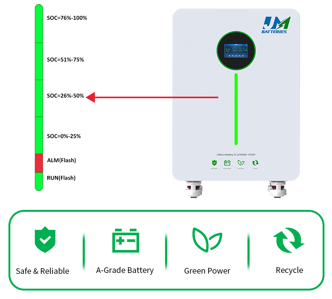 Solar Battery